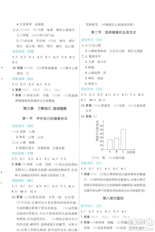 人民教育出版社2023初中同步测控优化设计八年级生物下册人教版福建专版参考答案