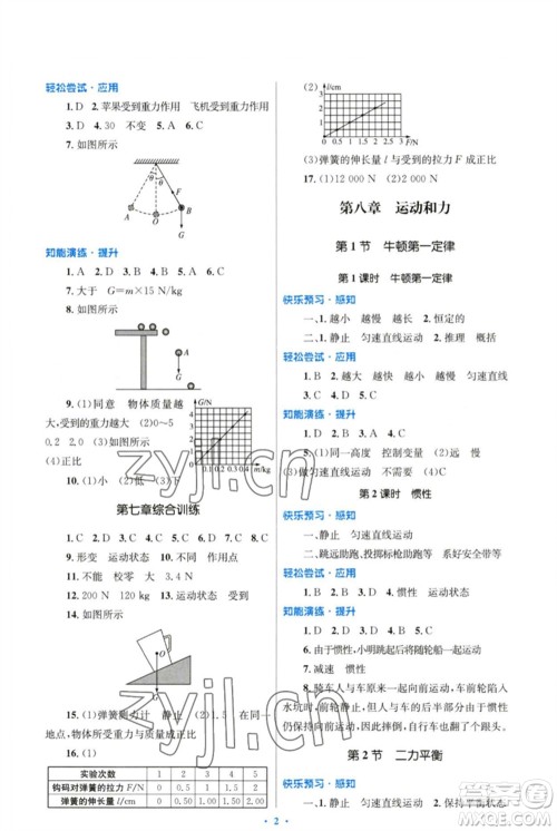 人民教育出版社2023初中同步测控优化设计八年级物理下册人教版精编版参考答案