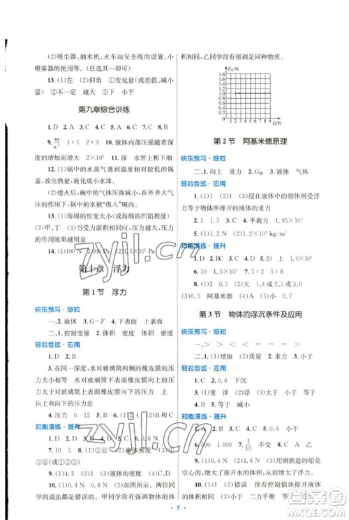 人民教育出版社2023初中同步测控优化设计八年级物理下册人教版精编版参考答案