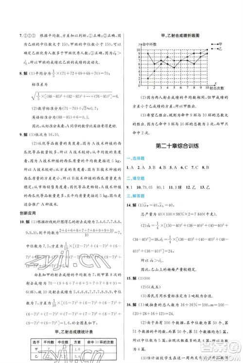 人民教育出版社2023初中同步测控优化设计八年级数学下册人教版福建专版参考答案