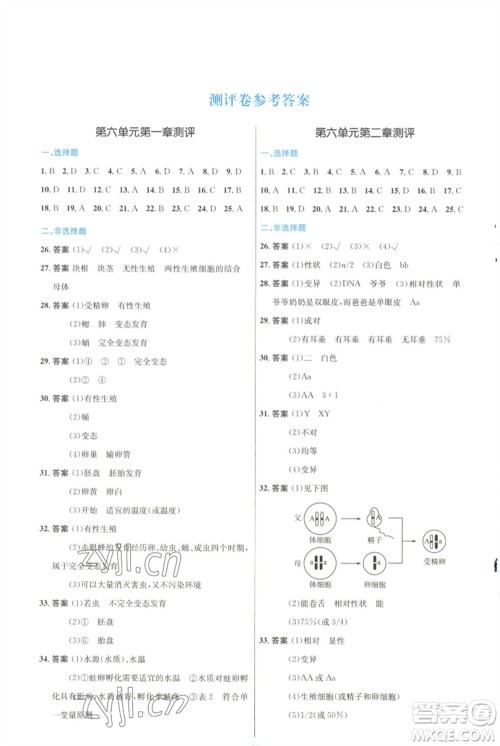 知识出版社2023初中同步测控优化设计八年级生物下册冀少版福建专版参考答案