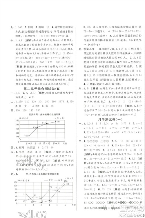 北京教育出版社2023春季亮点给力大试卷五年级数学下册江苏版参考答案