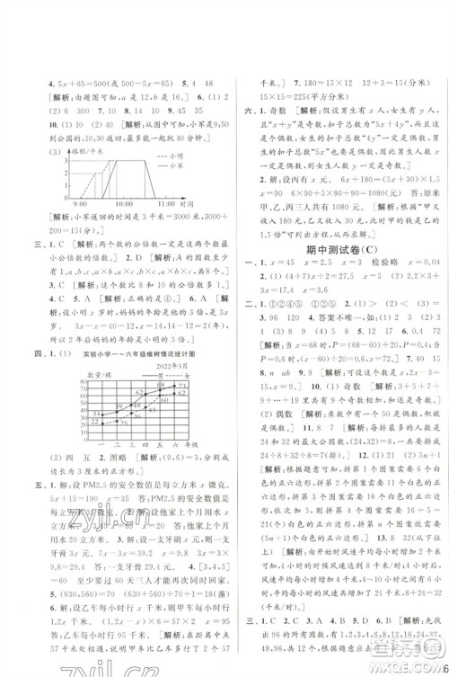 北京教育出版社2023春季亮点给力大试卷五年级数学下册江苏版参考答案 北京教育出版社2023春季亮点给力大试卷五年级数学下册江苏版参考答案