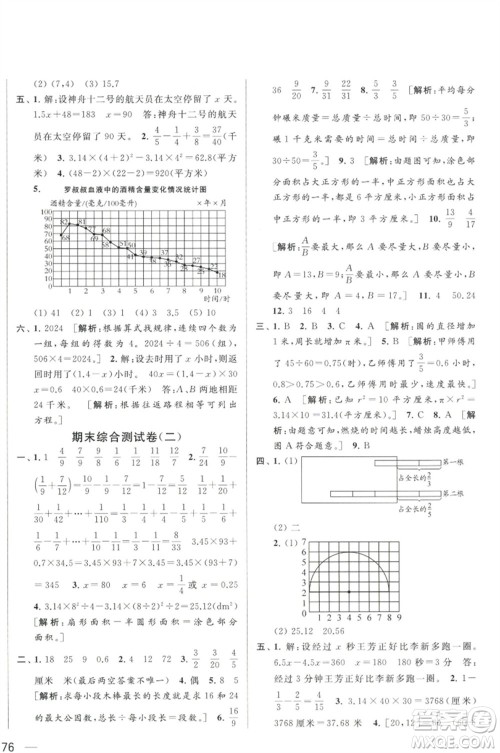 北京教育出版社2023春季亮点给力大试卷五年级数学下册江苏版参考答案 北京教育出版社2023春季亮点给力大试卷五年级数学下册江苏版参考答案