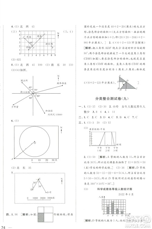 北京教育出版社2023春季亮点给力大试卷六年级数学下册江苏版参考答案