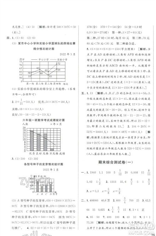 北京教育出版社2023春季亮点给力大试卷六年级数学下册江苏版参考答案