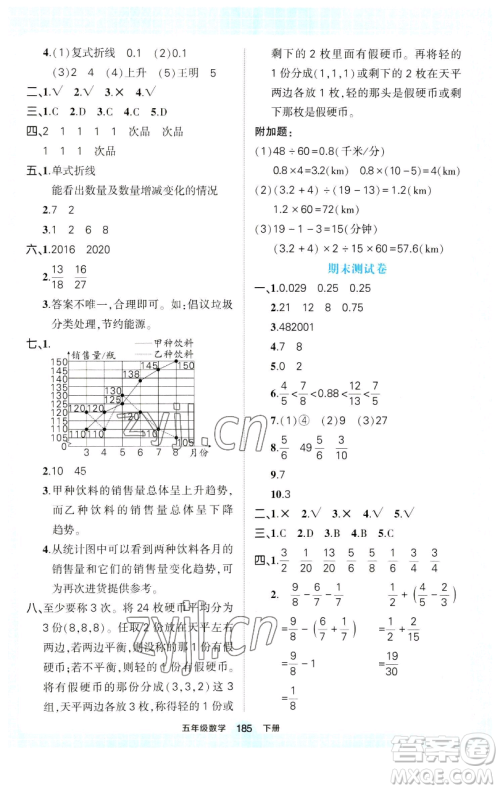 西安出版社2023状元成才路状元作业本五年级数学下册人教版参考答案