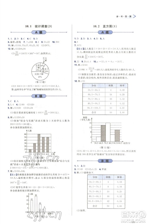天津教育出版社2023学习质量监测七年级数学下册人教版参考答案 天津教育出版社2023学习质量监测七年级数学下册人教版参考答案