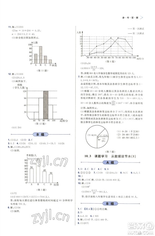 天津教育出版社2023学习质量监测七年级数学下册人教版参考答案 天津教育出版社2023学习质量监测七年级数学下册人教版参考答案