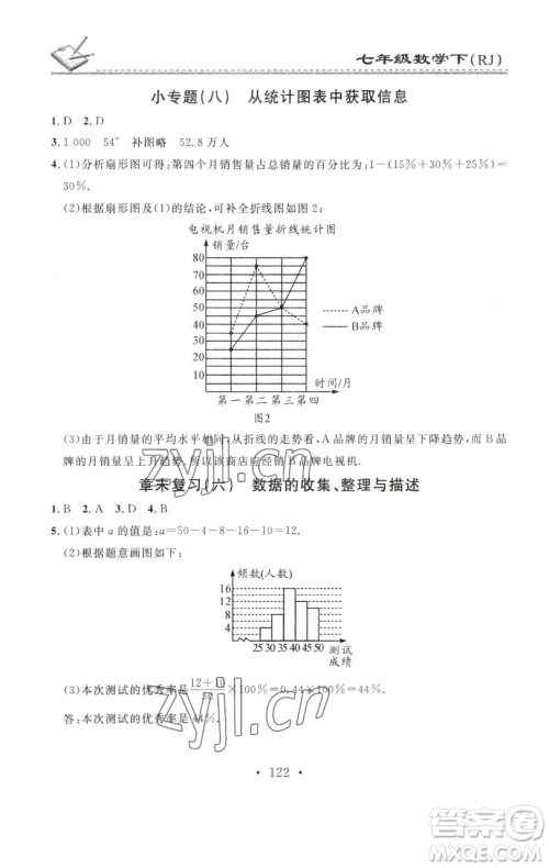 广东经济出版社2023名校课堂小练习七年级数学下册人教版参考答案