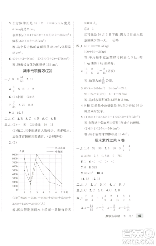 新疆青少年出版社2023海淀单元测试AB卷五年级数学下册人教版参考答案