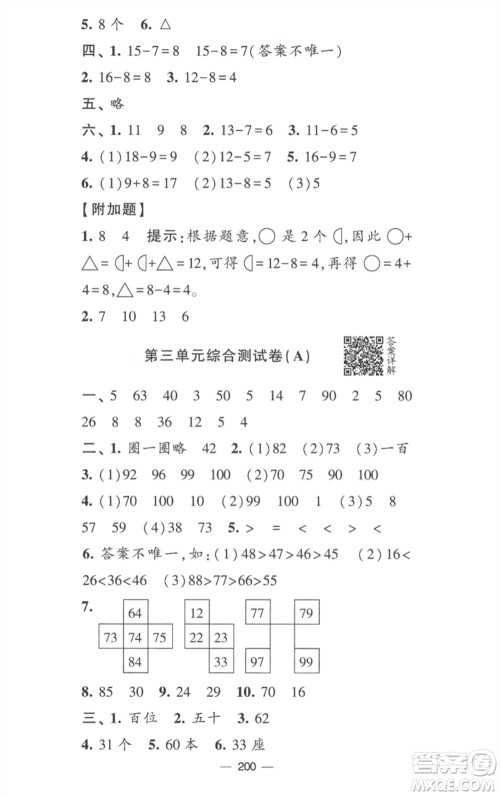 宁夏人民教育出版社2023学霸提优大试卷一年级数学下册江苏版参考答案