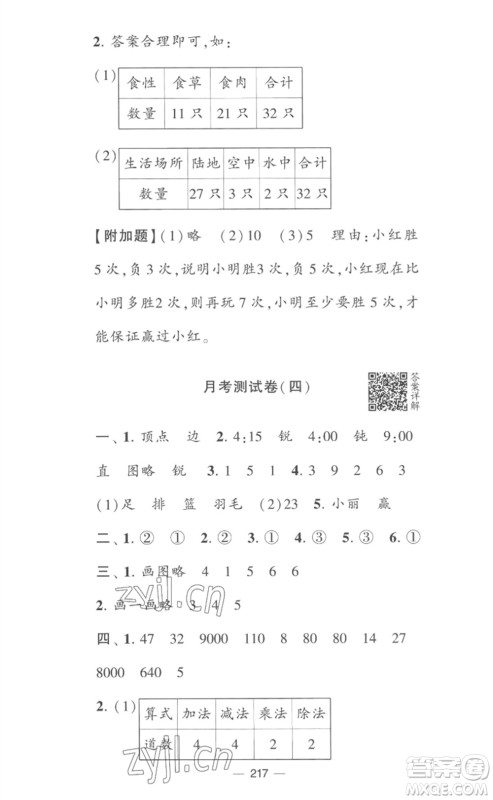 宁夏人民教育出版社2023学霸提优大试卷二年级数学下册江苏版参考答案