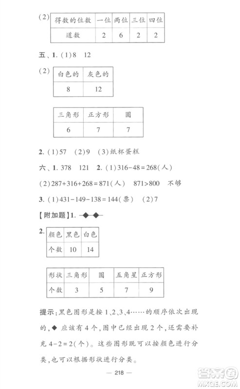 宁夏人民教育出版社2023学霸提优大试卷二年级数学下册江苏版参考答案