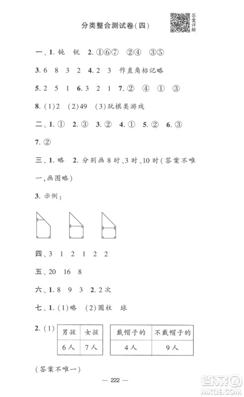 宁夏人民教育出版社2023学霸提优大试卷二年级数学下册江苏版参考答案