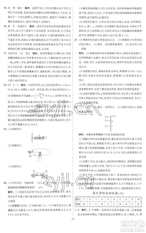 河海大学出版社2023学霸提优大试卷八年级物理下册苏科版参考答案