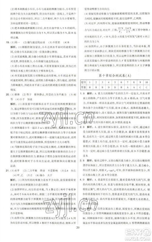 河海大学出版社2023学霸提优大试卷八年级物理下册苏科版参考答案