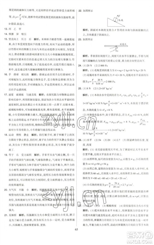 河海大学出版社2023学霸提优大试卷八年级物理下册苏科版参考答案