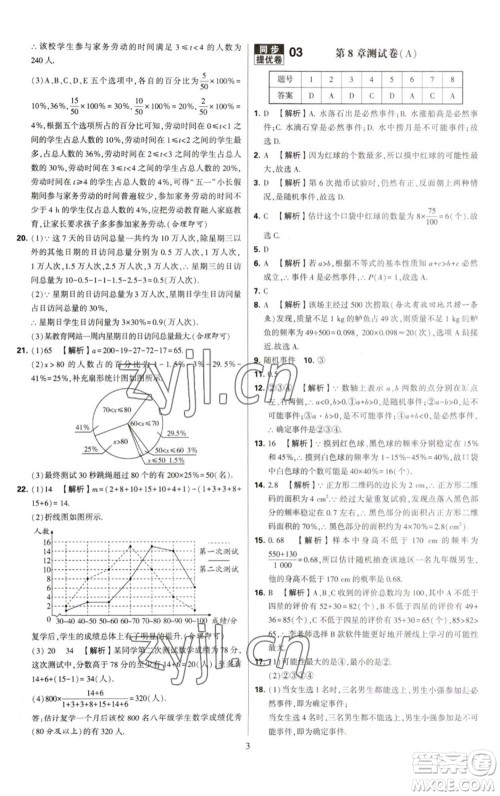 河海大学出版社2023学霸提优大试卷八年级数学下册苏科版参考答案