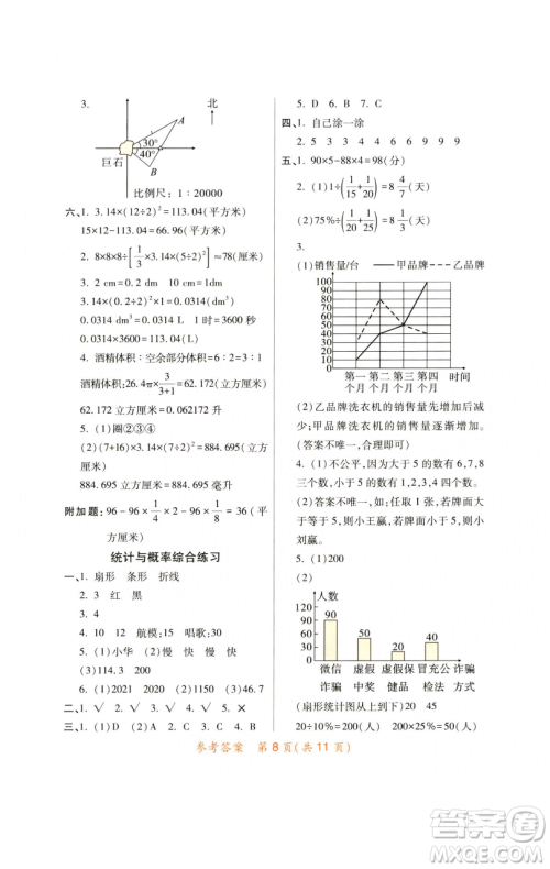 陕西师范大学出版总社有限公司2023黄冈同步练六年级数学下册人教版参考答案 陕西师范大学出版总社有限公司2023黄冈同步练六年级数学下册人教版参考答案