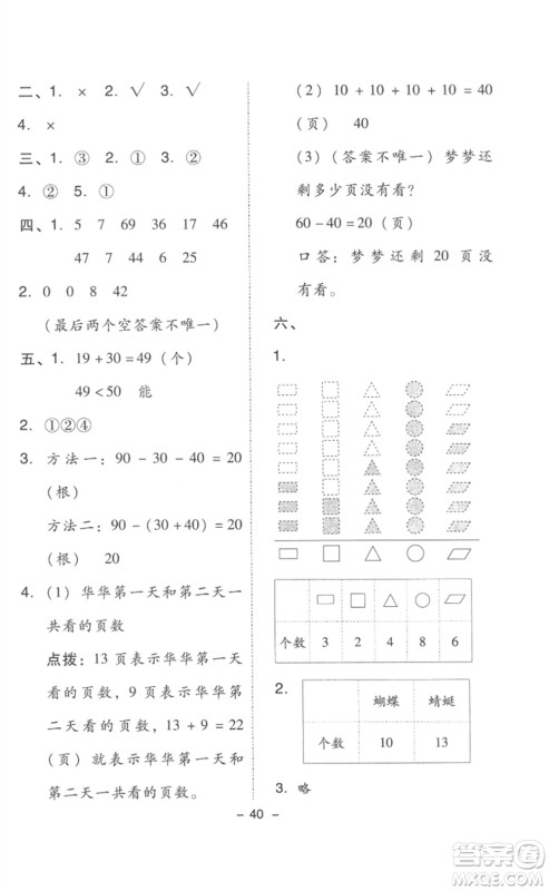 吉林教育出版社2023综合应用创新题典中点一年级数学下册人教版浙江专版参考答案