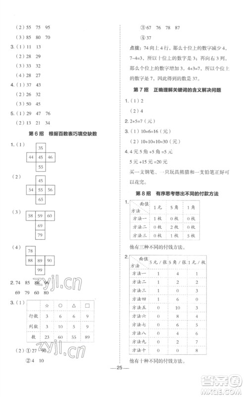 山西教育出版社2023综合应用创新题典中点一年级数学下册冀教版参考答案