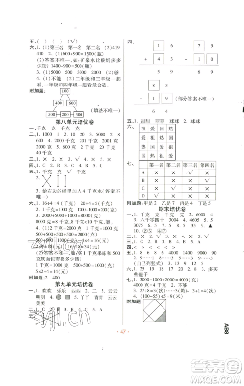 陕西师范大学出版总社有限公司2023黄冈同步练一日一练二年级数学下册人教版参考答案