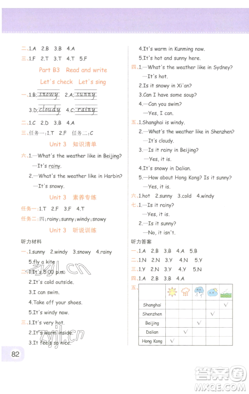 陕西师范大学出版总社有限公司2023黄冈同步练一日一练四年级英语下册人教PEP版参考答案 陕西师范大学出版总社有限公司2023黄冈同步练一日一练四年级英语下册人教PEP版参考答案