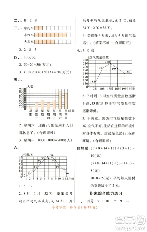 陕西师范大学出版总社有限公司2023黄冈同步练一日一练四年级数学下册北师大版参考答案