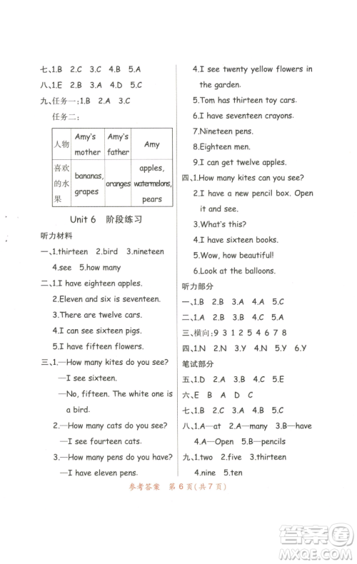 陕西师范大学出版总社有限公司2023黄冈同步练一日一练三年级英语下册人教PEP版参考答案