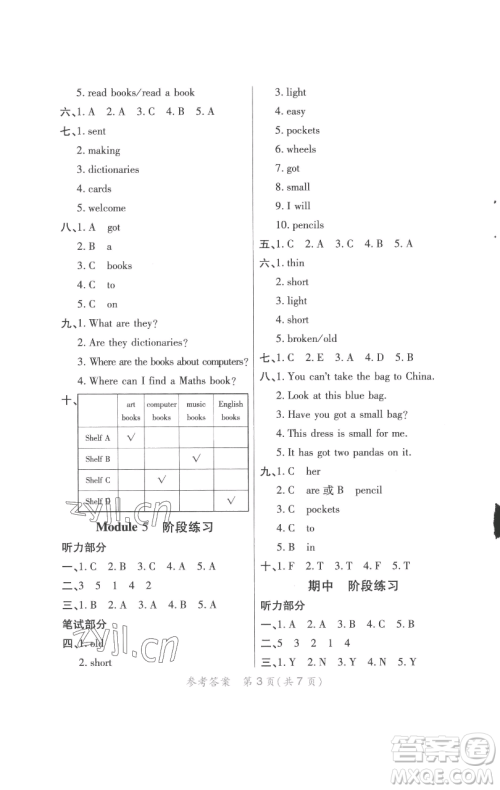 陕西师范大学出版总社有限公司2023黄冈同步练一日一练五年级英语下册外研版参考答案