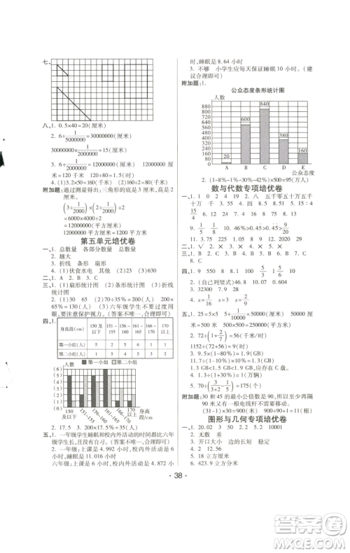 陕西师范大学出版总社有限公司2023黄冈同步练一日一练六年级数学下册青岛版参考答案