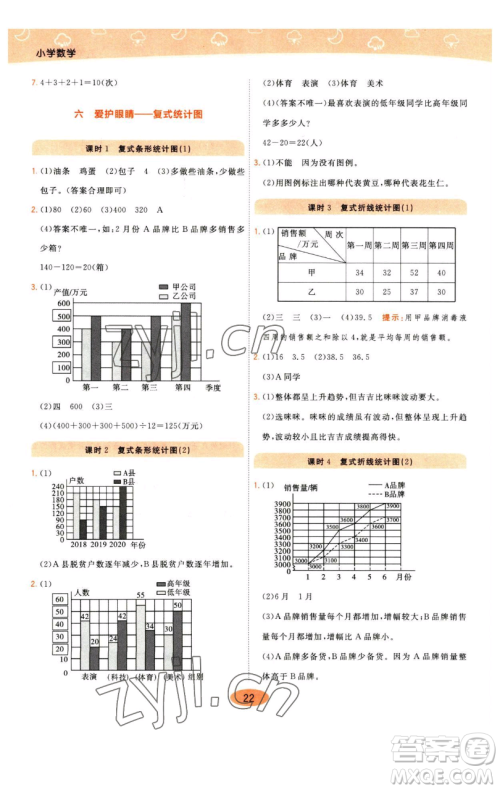 陕西师范大学出版总社有限公司2023黄冈同步练一日一练五年级数学下册青岛版参考答案