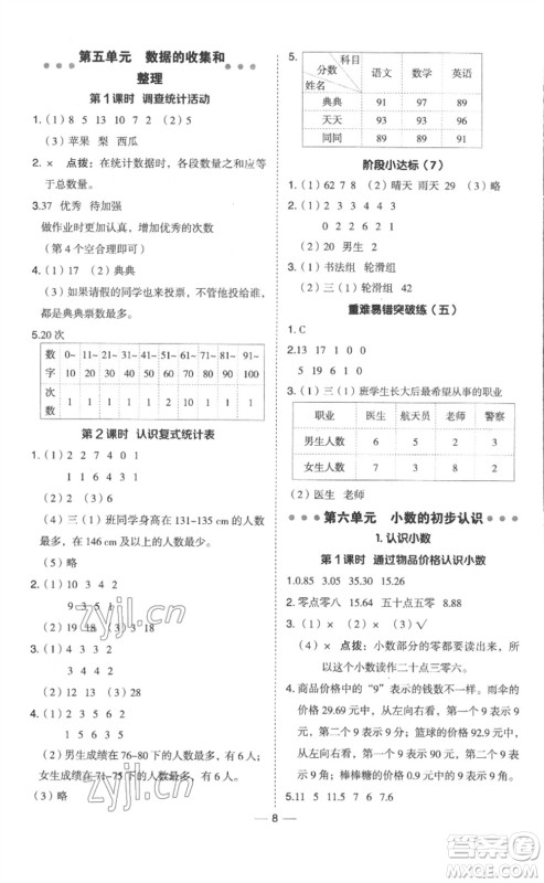 山西教育出版社2023综合应用创新题典中点三年级数学下册冀教版参考答案