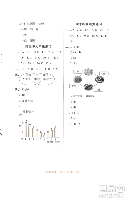 陕西师范大学出版总社有限公司2023黄冈同步练一日一练三年级科学下册教科版参考答案 陕西师范大学出版总社有限公司2023黄冈同步练一日一练三年级科学下册教科版参考答案