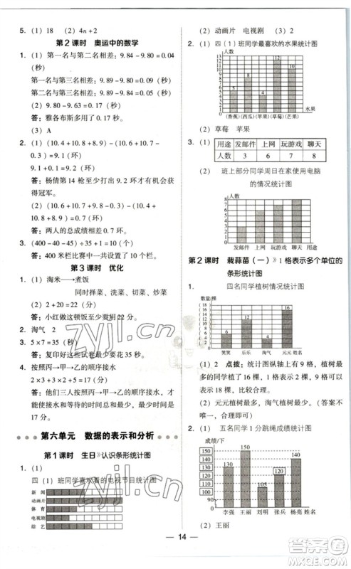 陕西人民教育出版社2023综合应用创新题典中点四年级数学下册北师大版参考答案 陕西人民教育出版社2023综合应用创新题典中点四年级数学下册北师大版参考答案