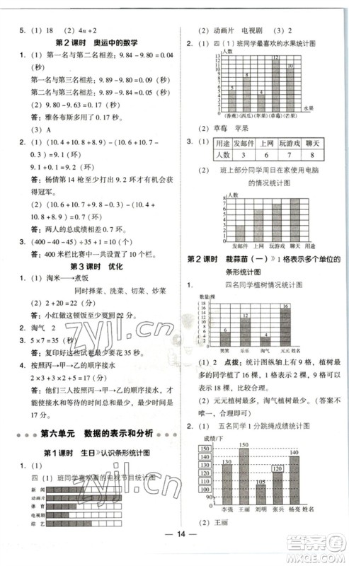 陕西人民教育出版社2023综合应用创新题典中点四年级数学下册北师大版参考答案