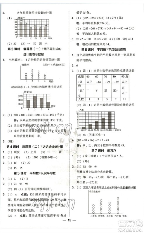 陕西人民教育出版社2023综合应用创新题典中点四年级数学下册北师大版参考答案