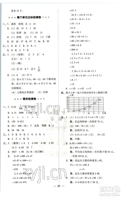 陕西人民教育出版社2023综合应用创新题典中点四年级数学下册北师大版参考答案 陕西人民教育出版社2023综合应用创新题典中点四年级数学下册北师大版参考答案