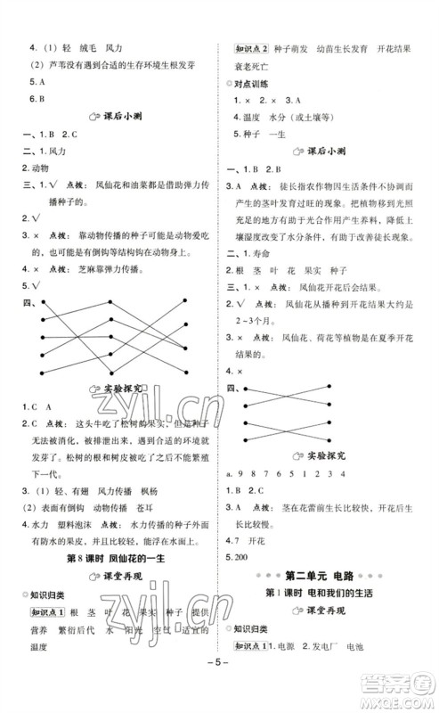 山西教育出版社2023综合应用创新题典中点四年级科学下册科教版参考答案 山西教育出版社2023综合应用创新题典中点四年级科学下册科教版参考答案