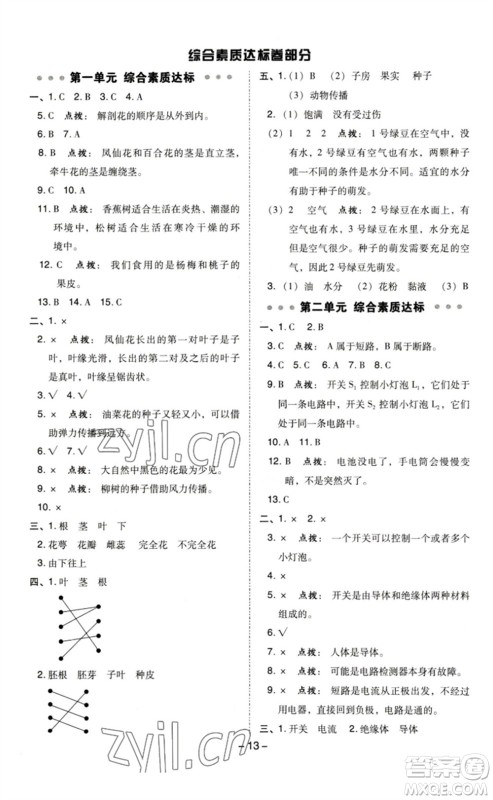 山西教育出版社2023综合应用创新题典中点四年级科学下册科教版参考答案 山西教育出版社2023综合应用创新题典中点四年级科学下册科教版参考答案