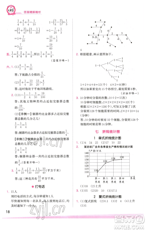 江西人民出版社2023王朝霞创维新课堂数学五年级下册人教版参考答案