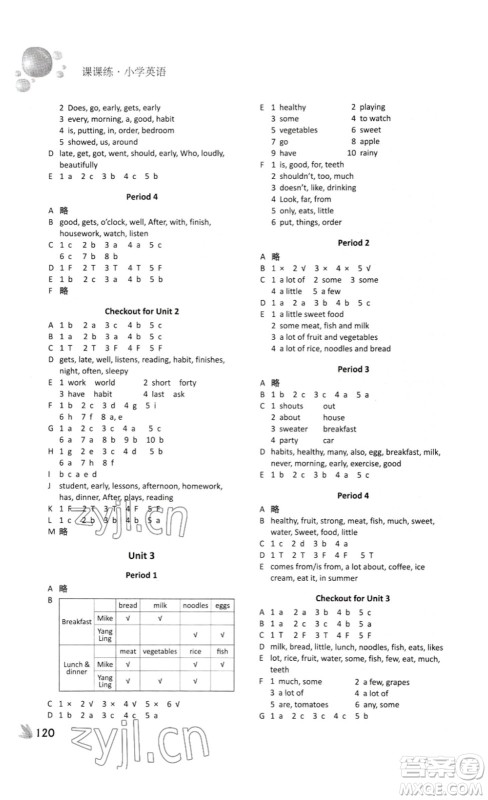 译林出版社2023课课练小学英语六年级下册第3版答案