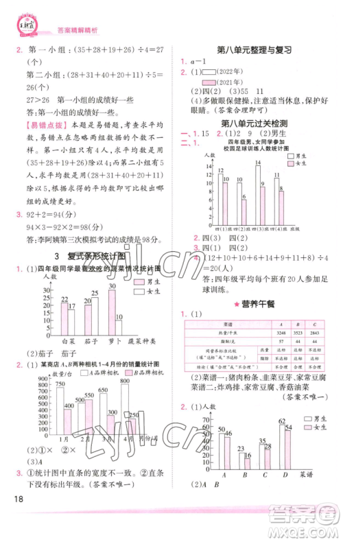江西人民出版社2023王朝霞创维新课堂数学四年级下册人教版参考答案