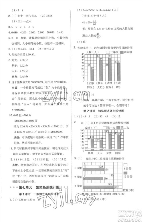 吉林教育出版社2023综合应用创新题典中点四年级数学下册冀教版参考答案