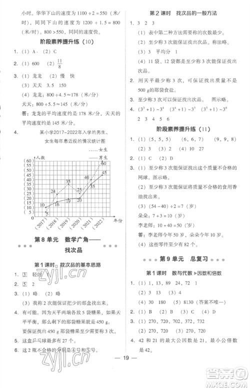 吉林教育出版社2023综合应用创新题典中点五年级数学下册人教版浙江专版参考答案 吉林教育出版社2023综合应用创新题典中点五年级数学下册人教版浙江专版参考答案