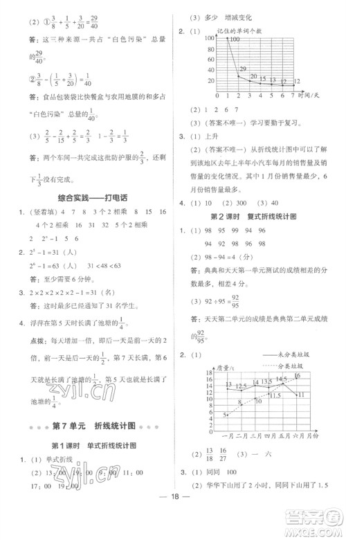 吉林教育出版社2023综合应用创新题典中点五年级数学下册人教版浙江专版参考答案 吉林教育出版社2023综合应用创新题典中点五年级数学下册人教版浙江专版参考答案