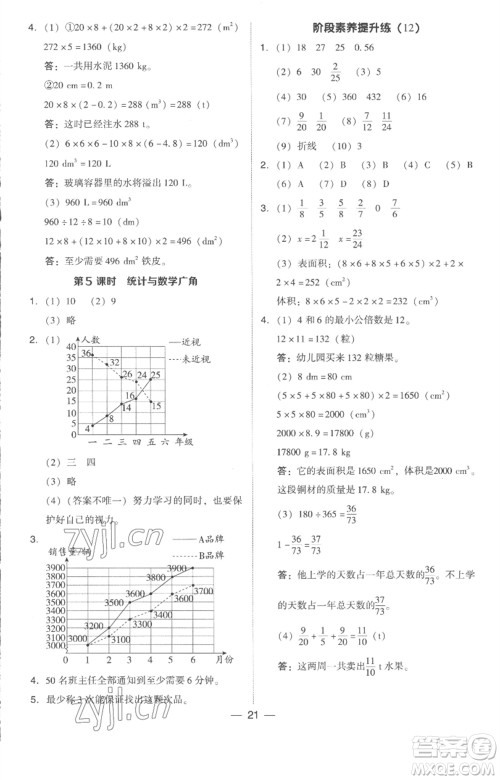 吉林教育出版社2023综合应用创新题典中点五年级数学下册人教版浙江专版参考答案 吉林教育出版社2023综合应用创新题典中点五年级数学下册人教版浙江专版参考答案