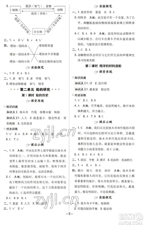 山西教育出版社2023综合应用创新题典中点五年级科学下册科教版参考答案 山西教育出版社2023综合应用创新题典中点五年级科学下册科教版参考答案