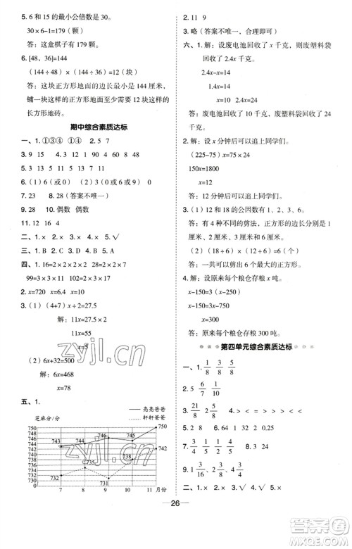 吉林教育出版社2023综合应用创新题典中点五年级数学下册苏教版参考答案